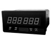 Limit Alarms