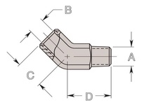 10645