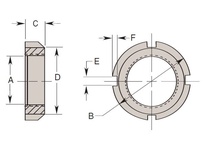 Power Team 100916 Jam Nut, 1-1/4-12 UNF Thread, 2 in Outside Diameter ...