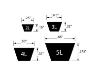 2L160