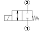 R901069975