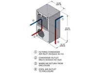 WNA4C3DP21LV