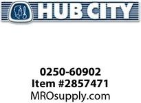 0250-60902