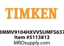 3MMV9104HXVVSUMFS637