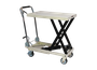 140779