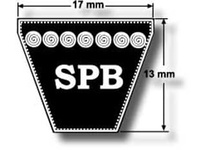 SPB1500N