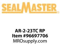 717076